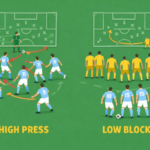 Analisis taktik modern dalam evolusi permainan sepak bola