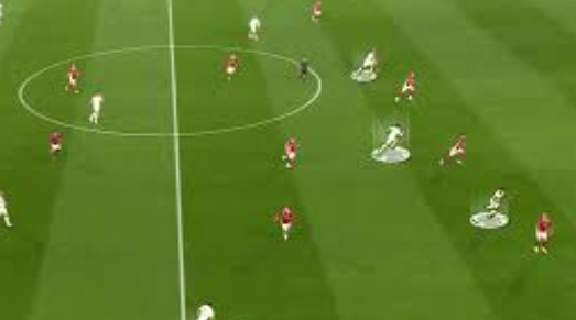 Sepakbola Modern 2026 Taktik Cepat Warnai Liga Dunia
